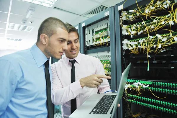 Managed IT Services Near Me Affordable IT Support for Growing Companies